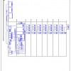 AutoCAD - Hilton Garden Riser AutoCAD - Hilton Garden Riser